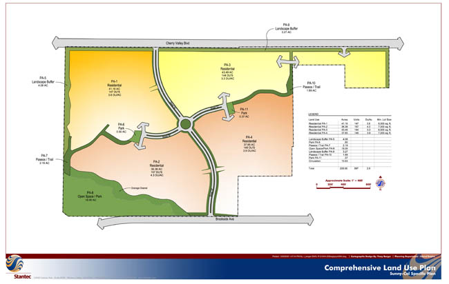 KUNZMAN ASSOCIATES Traffic Engineering and Transportation Planning